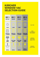 Load image into Gallery viewer, WV Selection Guide Poster
